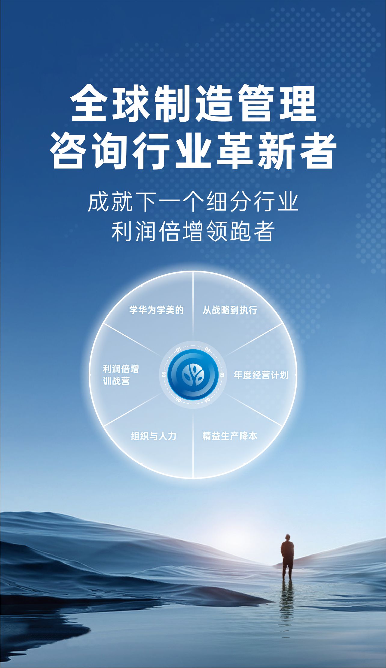 全球制造管理咨询行业革新者